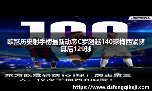 欧冠历史射手榜最新动态C罗超越140球梅西紧随其后129球