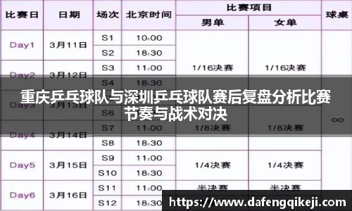 重庆乒乓球队与深圳乒乓球队赛后复盘分析比赛节奏与战术对决