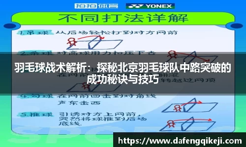 羽毛球战术解析：探秘北京羽毛球队中路突破的成功秘诀与技巧